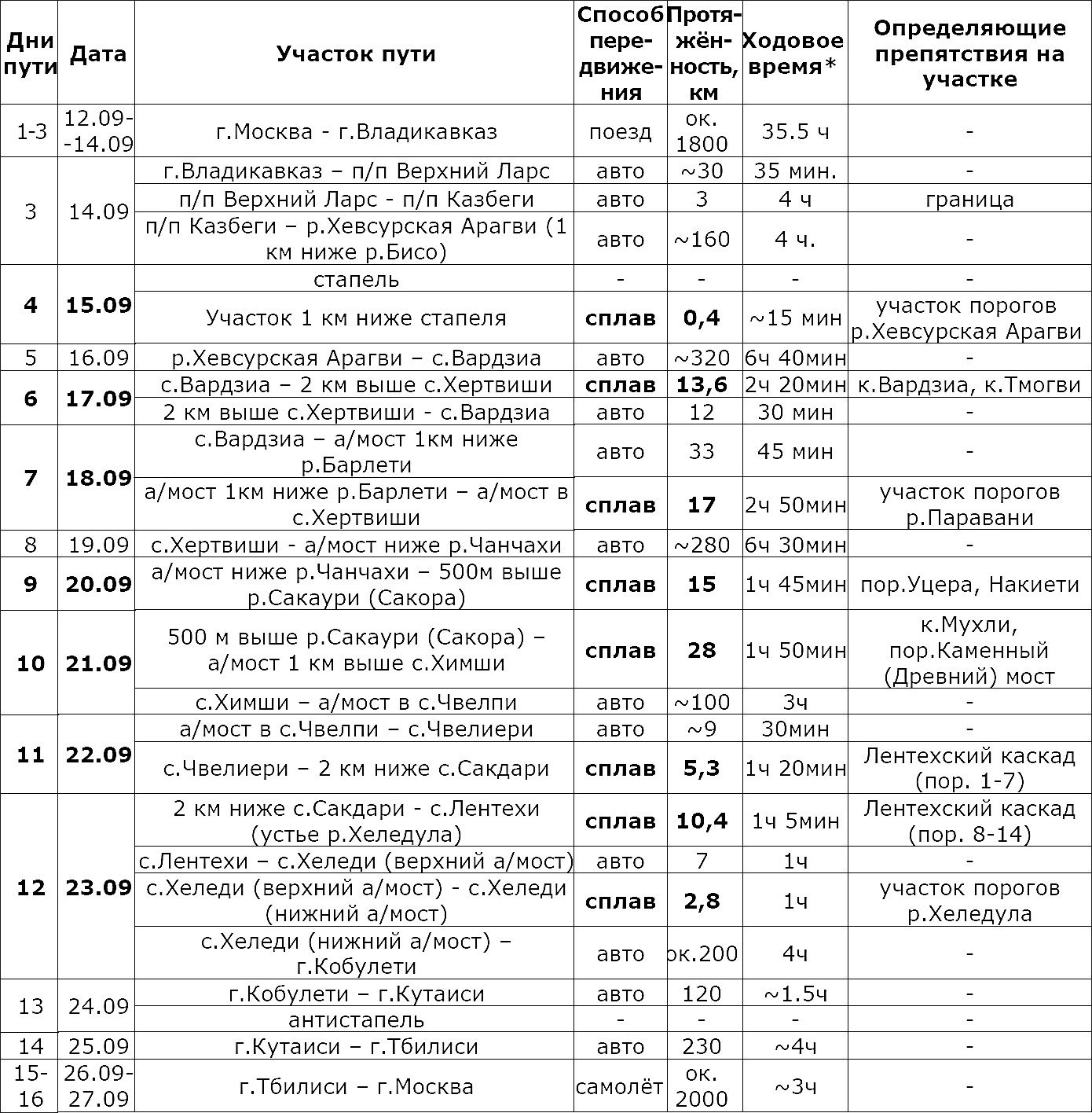 Голая Марина Кахиани Видео